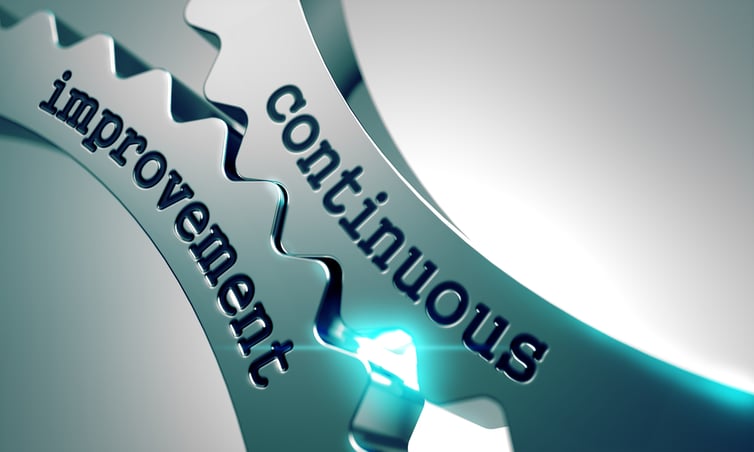 The Importance of eLearning in Corporate Training: A Look at the Statistics and Real-Life Scenarios