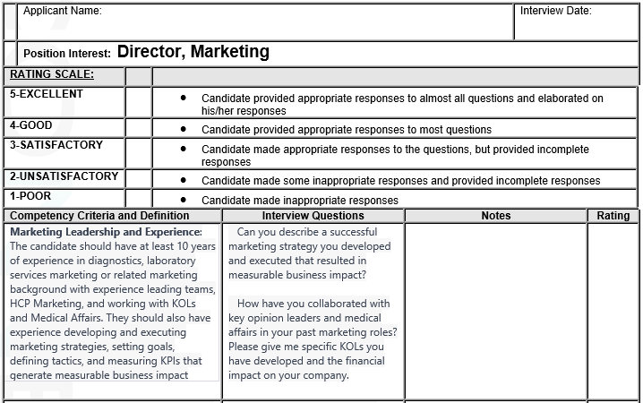 The Importance of a Structured Interview Process for Successful Hiring